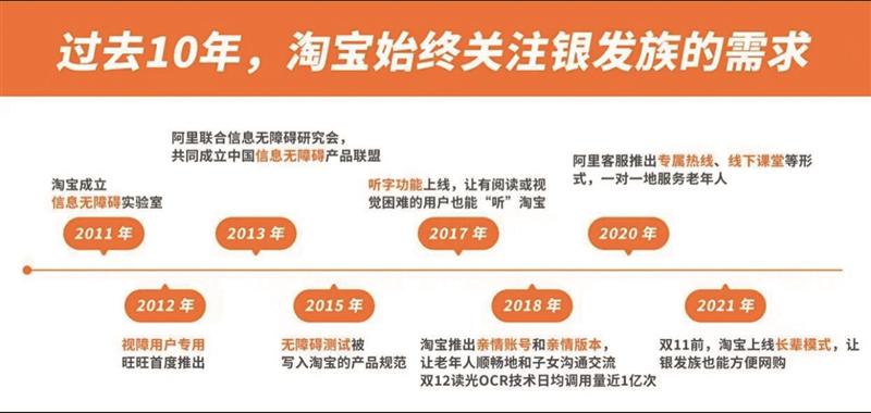 近日,网易严选ceo首次回应去年退出双11,认为双11原本应该是用户通往